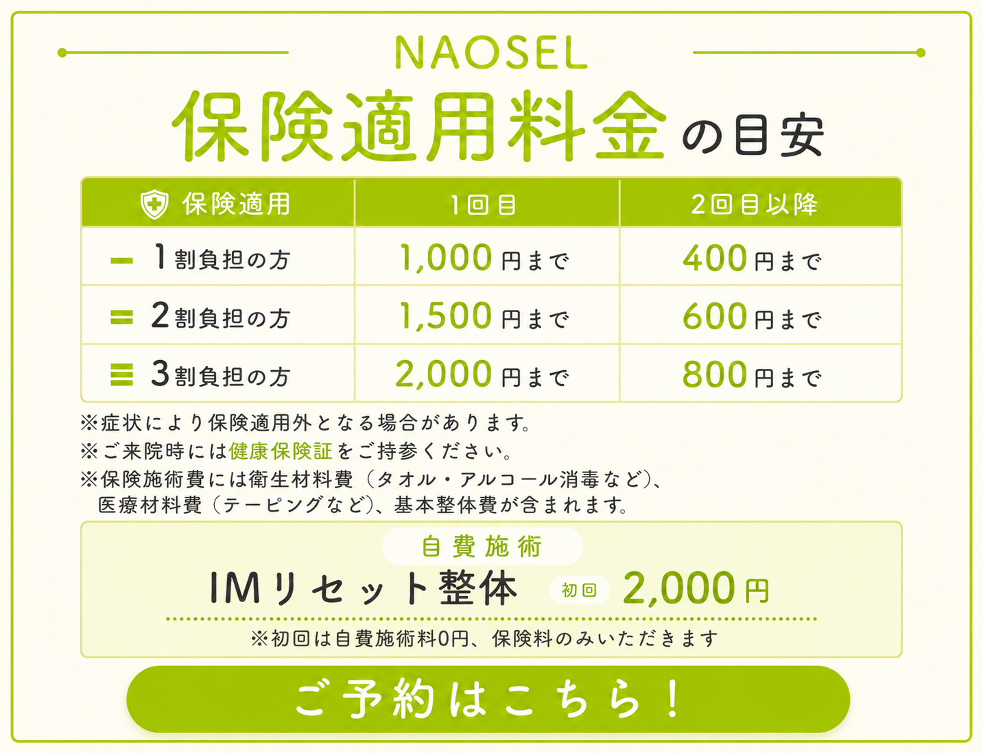 施術料金表